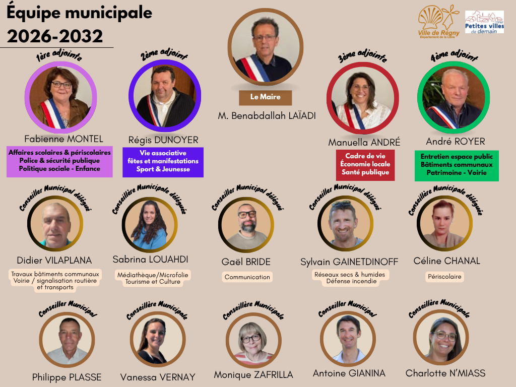 Trombinoscope de l'équipe municipale 2026-2032 : le maire Benabdallah Laïadi, les adjoints Fabienne Montel, Régis Dunoyer, Manuella André et André Royer, les conseillers délégués Didier Vilaplana, Sabrina Louahdi, Gaël Bride, Sylvain Gainetdinoff et Céline Chanal, les conseillers Philippe Plasse, Vanessa Vernay, Monique Zafrilla, Antoine Gianina et Charlotte N'Miass