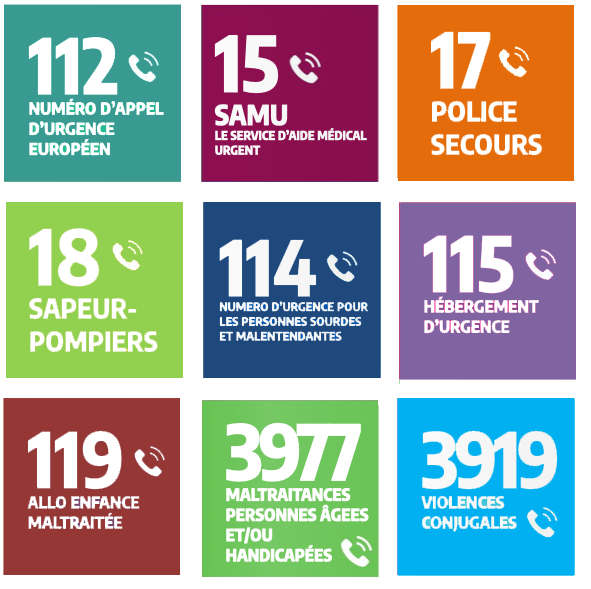 Les numéros d'urgence : 112, 15, 17, 18, 114, 115, 119, 3977 et 3919