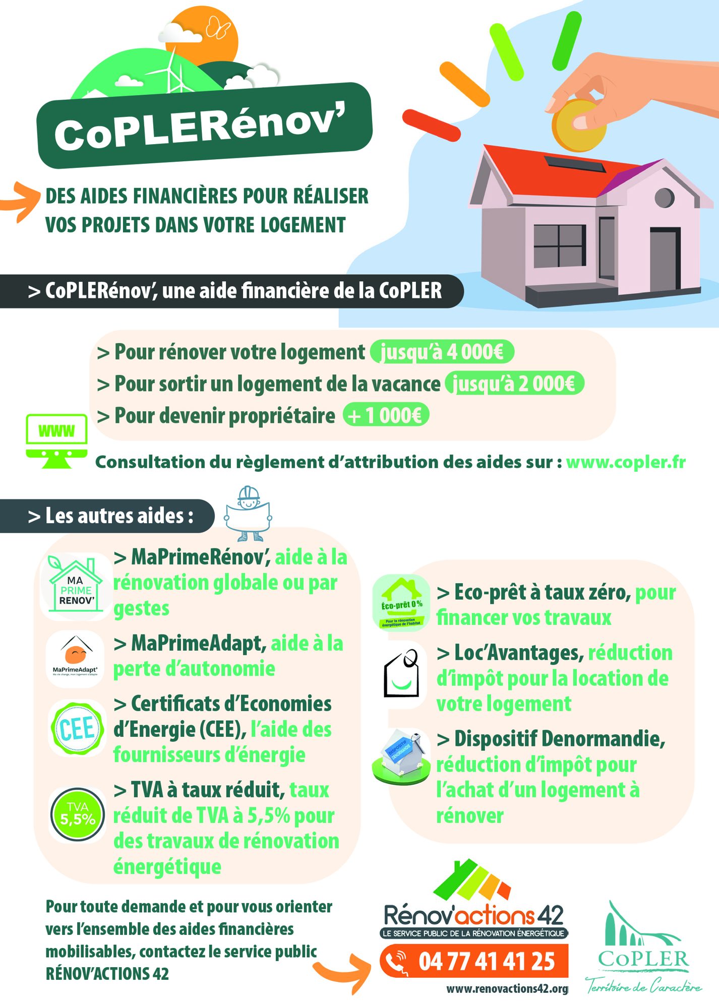 CoPLERénov’ : des aides financières pour rénover votre logement, sortir de la vacance ou devenir propriétaire, et les autres aides (MaPrimeRénov’, MaPrimeAdapt’, CEE, éco-prêt, Loc’Avantages, Denormandie)